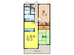 ＫＤＸﾚｼﾞﾃﾞﾝｽ夙川ﾋﾙｽﾞ4番館の物件間取画像